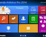 Screenshot Panda Antivirus Pro